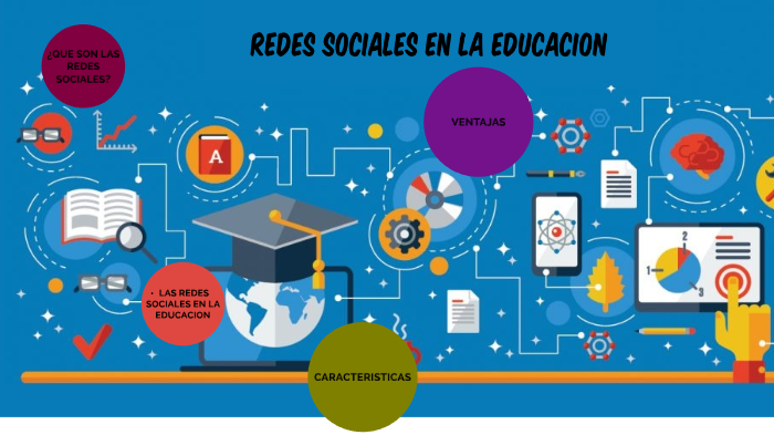 REDES SOCIALES EN LA EDUCACIÓN by Elizabeth Guerrero
